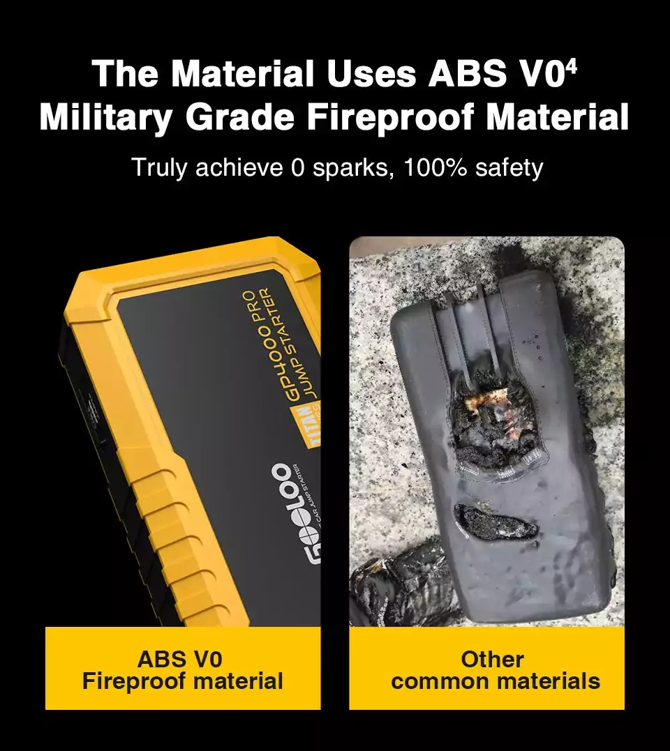 Booster batterie GOOLOO GP4000 12V avec Power Bank 26800mAh et LED – Image 14